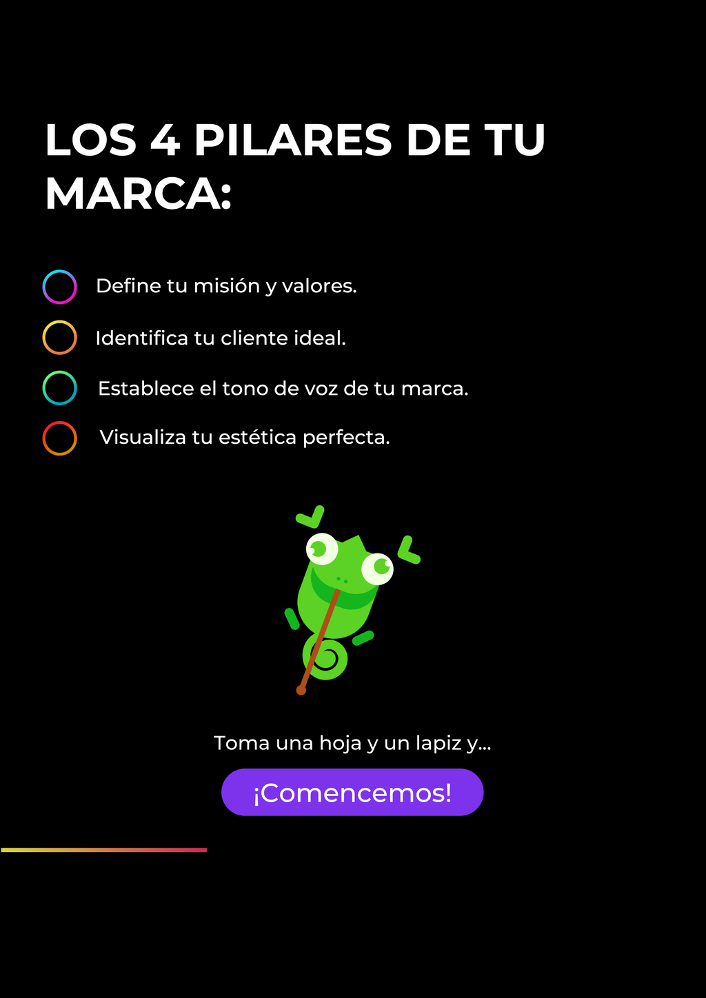 Guía Digital - Prepara tu Marca